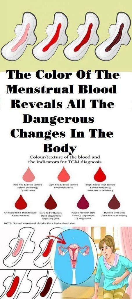 Blood mafic menstruation